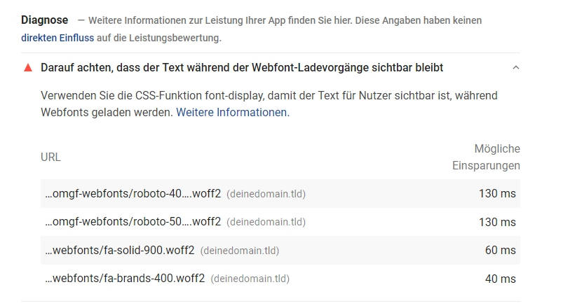 Pagespeed Insights - Webfont Hinweis